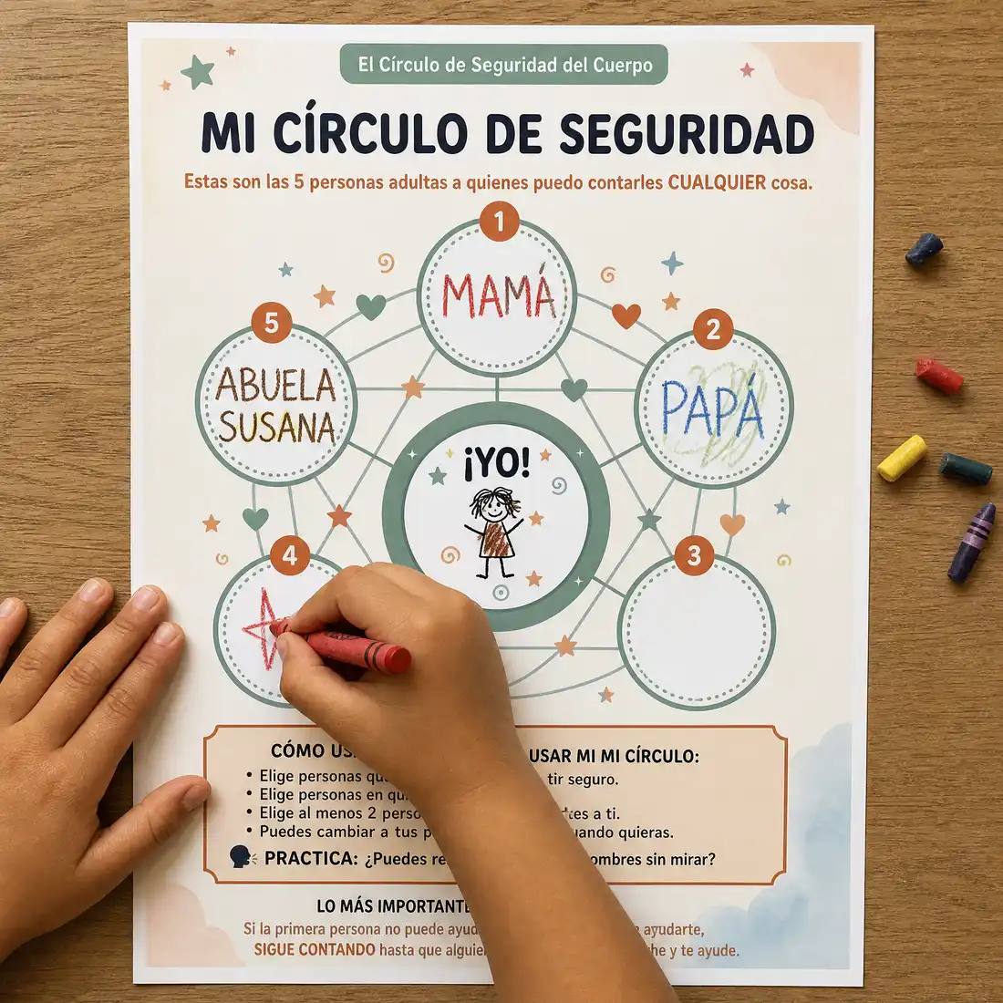 Hoja del Círculo de Seguridad