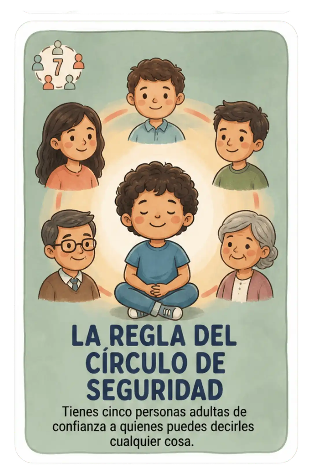 La Regla del Círculo de Seguridad